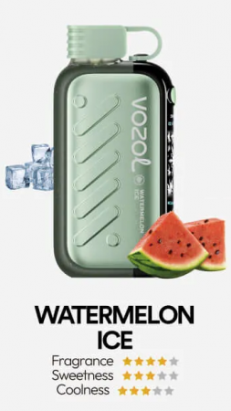  НСЖ VOZOL GEAR ICE&SWEET 56000 - Арбуз со Льдом фотография электронка pod 1табачный.рф